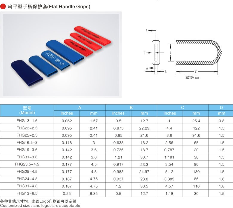 專業(yè)生產PVC護套、銅排、鋁排、新能源電池銅/鋁軟連接-人禾電子