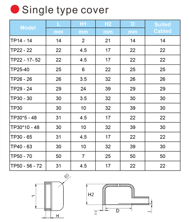 1518071870292236.png single type busbar covers.png