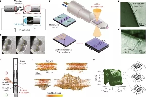 專業(yè)生產(chǎn)PVC護(hù)套、銅排、鋁排、新能源電池銅/鋁軟連接-人禾電子