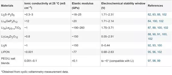 專業(yè)生產(chǎn)PVC護(hù)套、銅排、鋁排、新能源電池銅/鋁軟連接-人禾電子