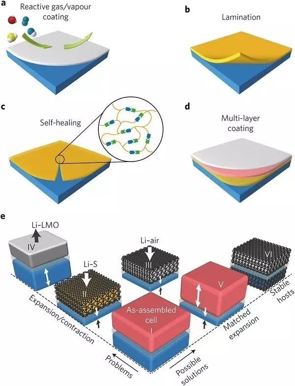 專業(yè)生產(chǎn)PVC護(hù)套、銅排、鋁排、新能源電池銅/鋁軟連接-人禾電子