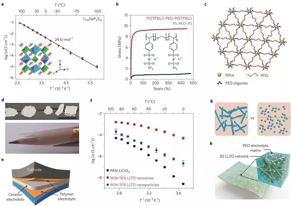 專業(yè)生產(chǎn)PVC護(hù)套、銅排、鋁排、新能源電池銅/鋁軟連接-人禾電子