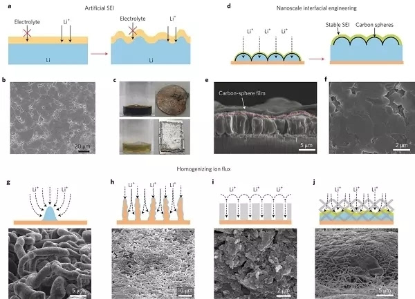 專業(yè)生產(chǎn)PVC護(hù)套、銅排、鋁排、新能源電池銅/鋁軟連接-人禾電子