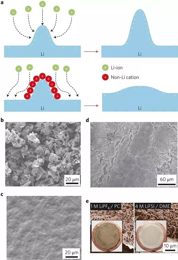 專業(yè)生產(chǎn)PVC護(hù)套、銅排、鋁排、新能源電池銅/鋁軟連接-人禾電子