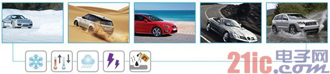 專業(yè)生產(chǎn)PVC護套、銅排、鋁排、新能源電池銅/鋁軟連接-人禾電子