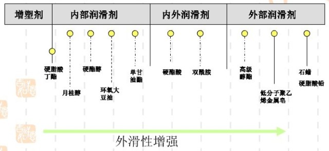 專業(yè)生產(chǎn)PVC護(hù)套、銅排、鋁排、新能源電池銅/鋁軟連接-人禾電子